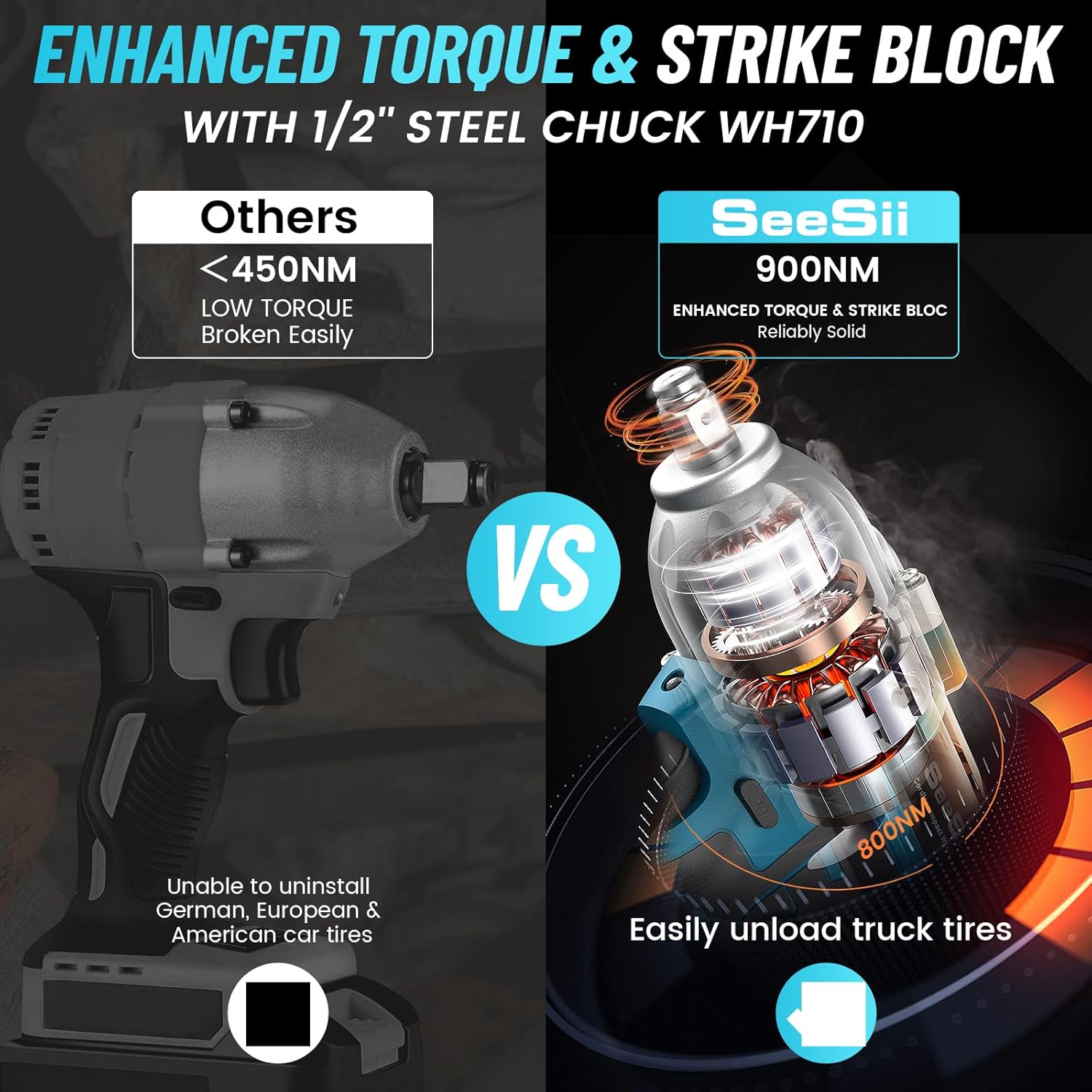 مفتاح ربط كهربائي لاسلكي Seesi - مراجعة Torque Wrench Digital وسعره