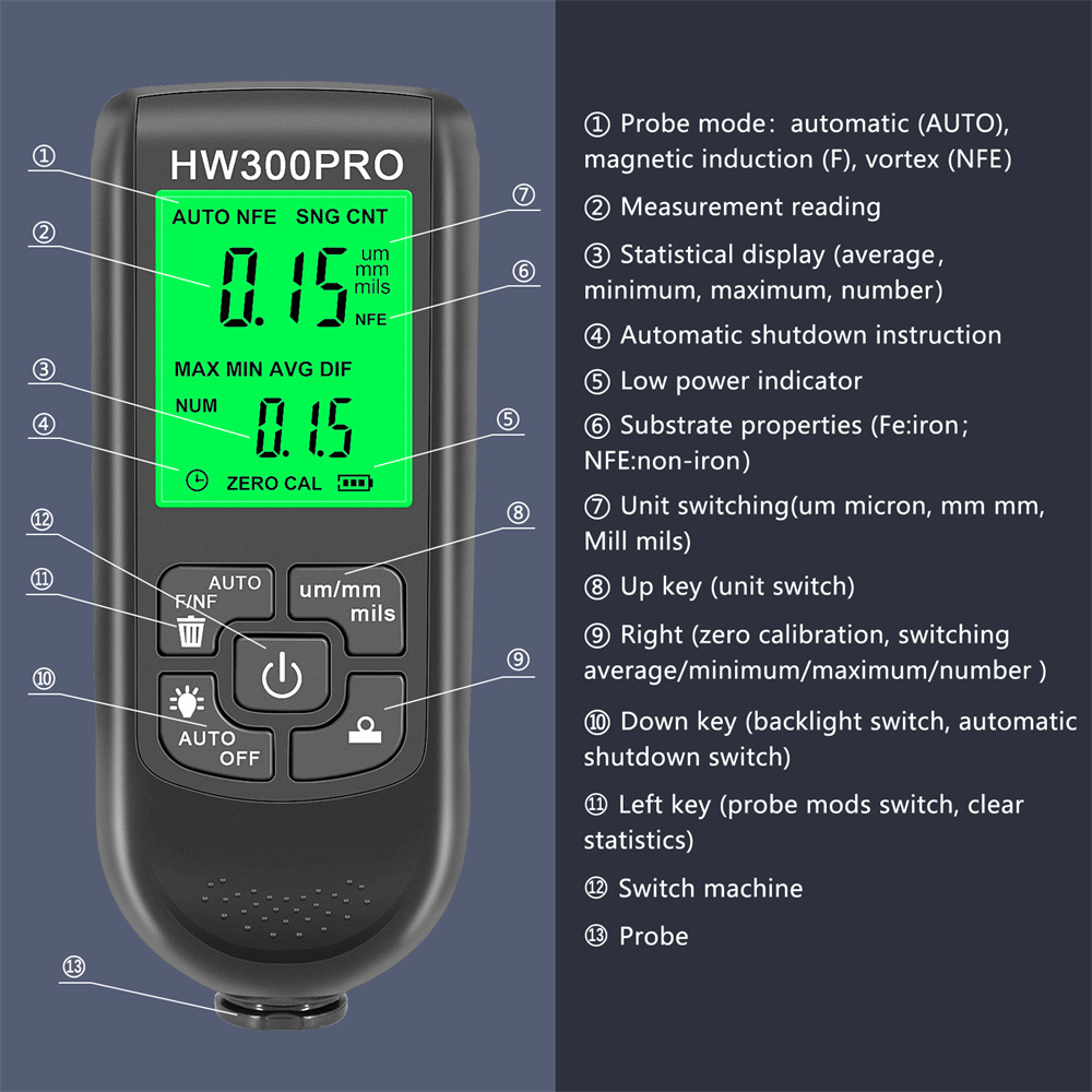 جهاز قياس سماكة الطلاء HW-300P - مراجعة Paint Thickness Gauge وسعره